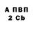 КЕТАМИН VHQ Vasya Abramiak